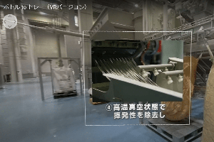 みんなで参加する、循環型リサイクル画像