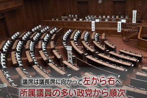 衆議院国会参観動画画像
